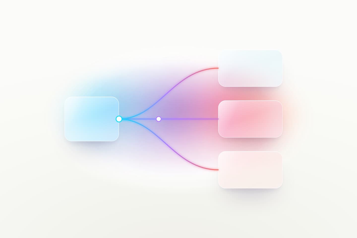 Three customer-support decisions, build, buy and outsource, converging on customer outcomes