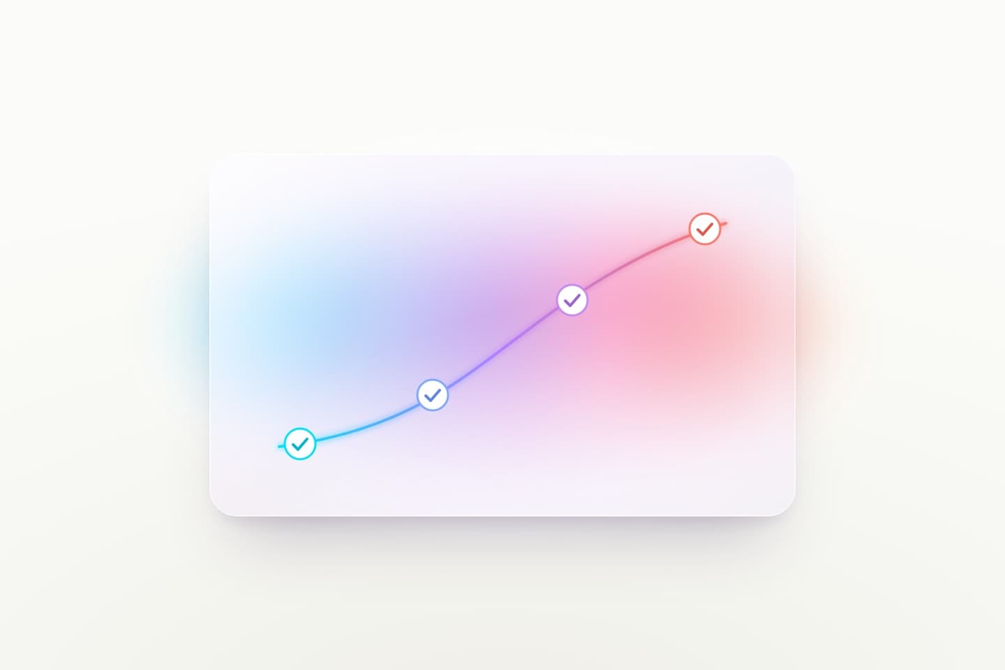 An AI quality lens turning customer conversations into patterns and coaching signals